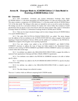 Annex M. Changes Made to JC3IEDM Edition 3.1