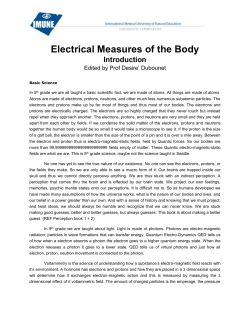 Membrane potential