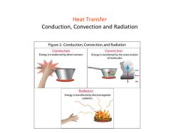 Heat Transfer Conduction, Convection, and Radiation