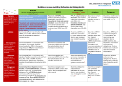 Guidance on converting between anticoagulants