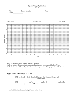 Specific Oxygen Uptake Rate (SOUR)