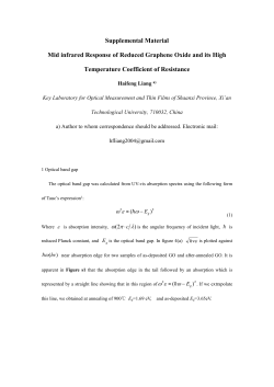 Supplemental Material Mid infrared Response of