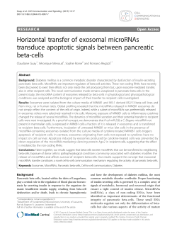 Horizontal transfer of exosomal microRNAs transduce apoptotic