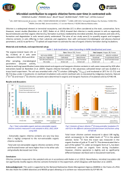 Microbial contribution to organic chlorine forms over