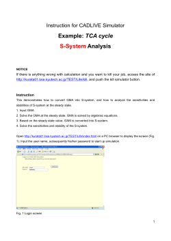 Example: TCA cycle S-System Analysis