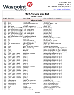 Plant Analysis Crop List