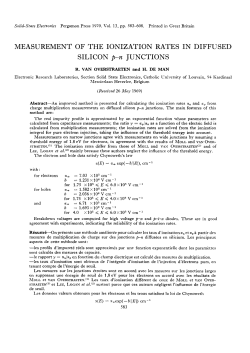 MEASUREMENT OF THE IONIZATION RATES IN