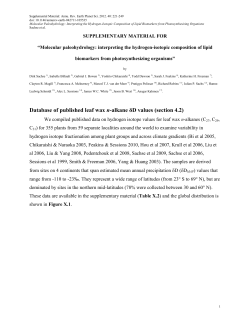 Database of published leaf wax n