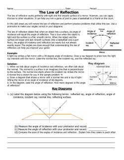 Law of Reflection WS (05/12/17)