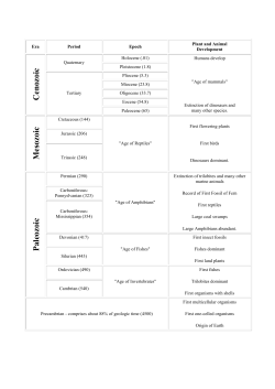 Geological Time Scale