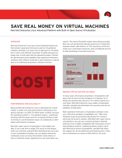 Save Real Money on viRtual MachineS