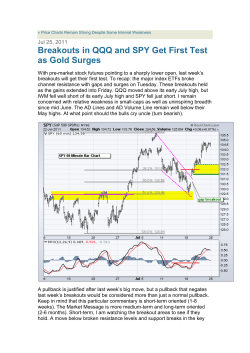 Breakouts in QQQ and SPY Get First Test as Gold Surges