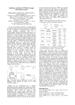 GO C25: Acid-base catalysis of YNbO4 for sugar conversion in water