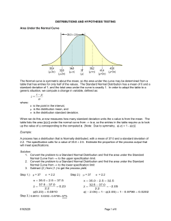 Hypothesis Testing