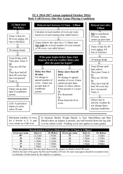 One Day Game Playing Conditions