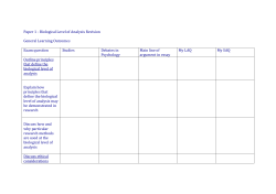 Paper 1 - Biological Level of Analysis Revision General Learning