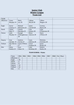 Junior Club Winter League Team List