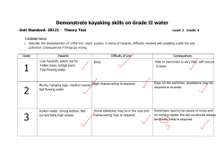 Demonstrate kayaking skills on Grade II water