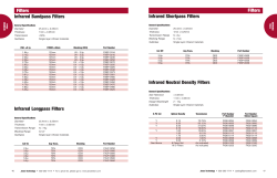 Infrared Neutral Density Filters