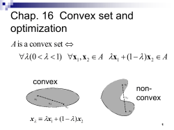 Chap. 16 Convex set and optimization