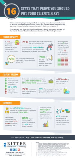 stats that prove you should put your clients first