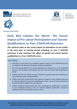 Summary Report: The Causal Impact of Pre