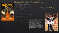 Timeline of Dystopian films