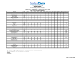 Potomac River-Corbalis Water Treatment Plant Source.xlsx