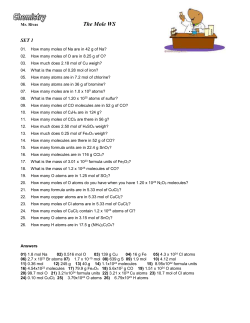 CST Chemistry Review