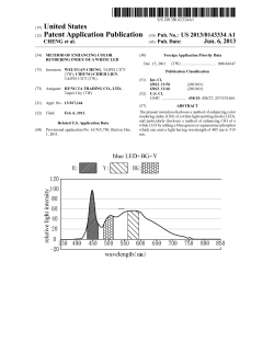 Method of enhancing color rendering index of a white led