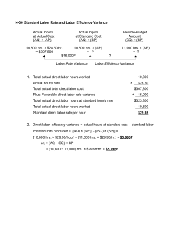 14-30 Standard Labor Rate and Labor Efficiency Variance Actual
