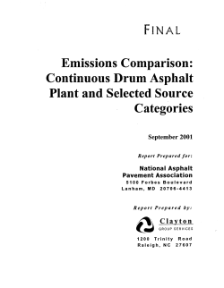 Emissions Comparison: Continuous Drum Asphalt Plant and