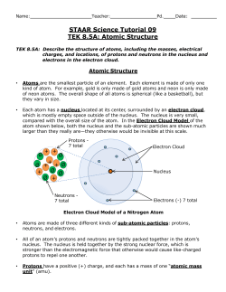 STAAR Science Tutorial 09 TEK 8.5A: Atomic Structure