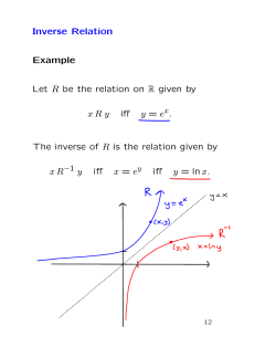 Inverse Relation Example Let R be the relation on R given by xRy iff