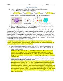 Electron Review