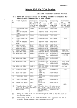 Model conversion table comparing CDA scale