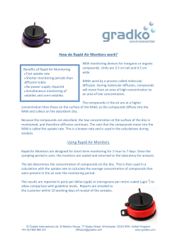 How do Rapid Air Monitors Work?