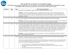 2016 and 2017 NCAA Women`s Lacrosse Rules Changes
