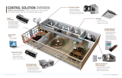 control solution overview