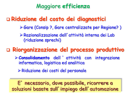 Presentazione di PowerPoint