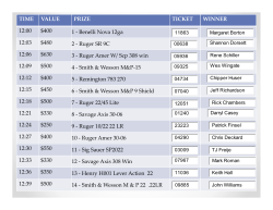 TIME VALUE PRIZE TICKET WINNER 12:00 $400 1
