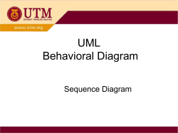 Sequence Diagram