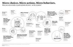 Micro-choices. Micro-actions. Micro