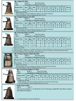 Daleks in LOS_16apr08