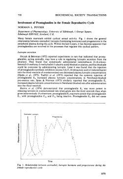 Involvement of Prostaglandins in the Female Reproductive Cycle