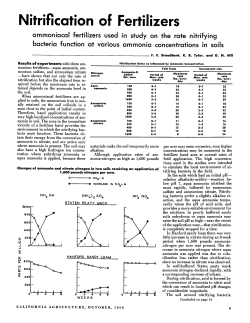 Nitrification of Fertilizers