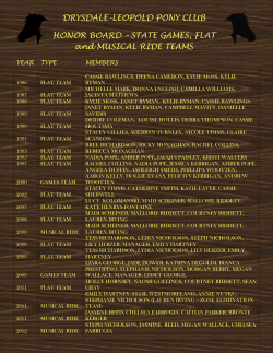 State Games, Flat and Musical Ride Teams