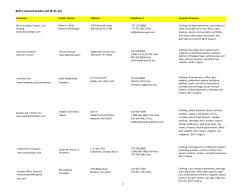 BLET Licensed Vendor List (9-21