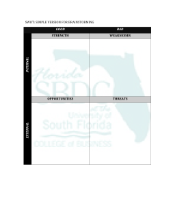 swot: simple version for brainstorming good bad