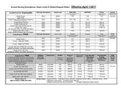 updated April 1 2017